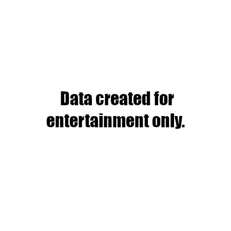 Example of low-value data after its immediate use.