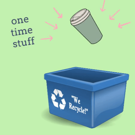 Animated example of temporary digital content.