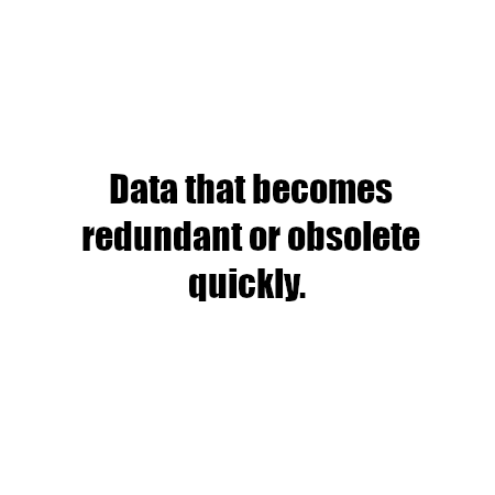Example of data that may not need long-term storage.